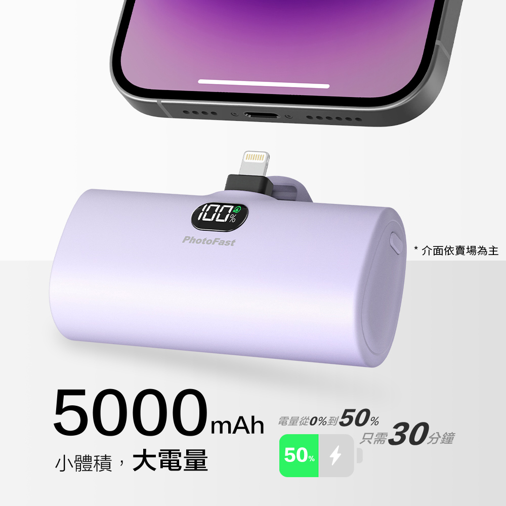 小體積,大電量 mAh 電量從0%到50% 介面依賣場為主 只需30分 分鐘 
