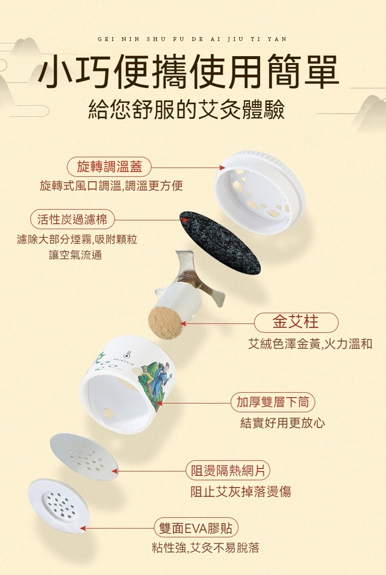 旋轉式風口調溫,調溫更方便