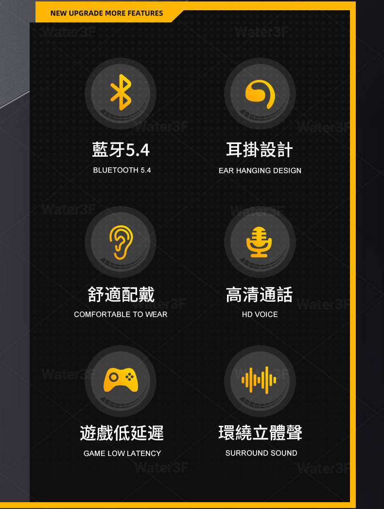 藍牙5.4