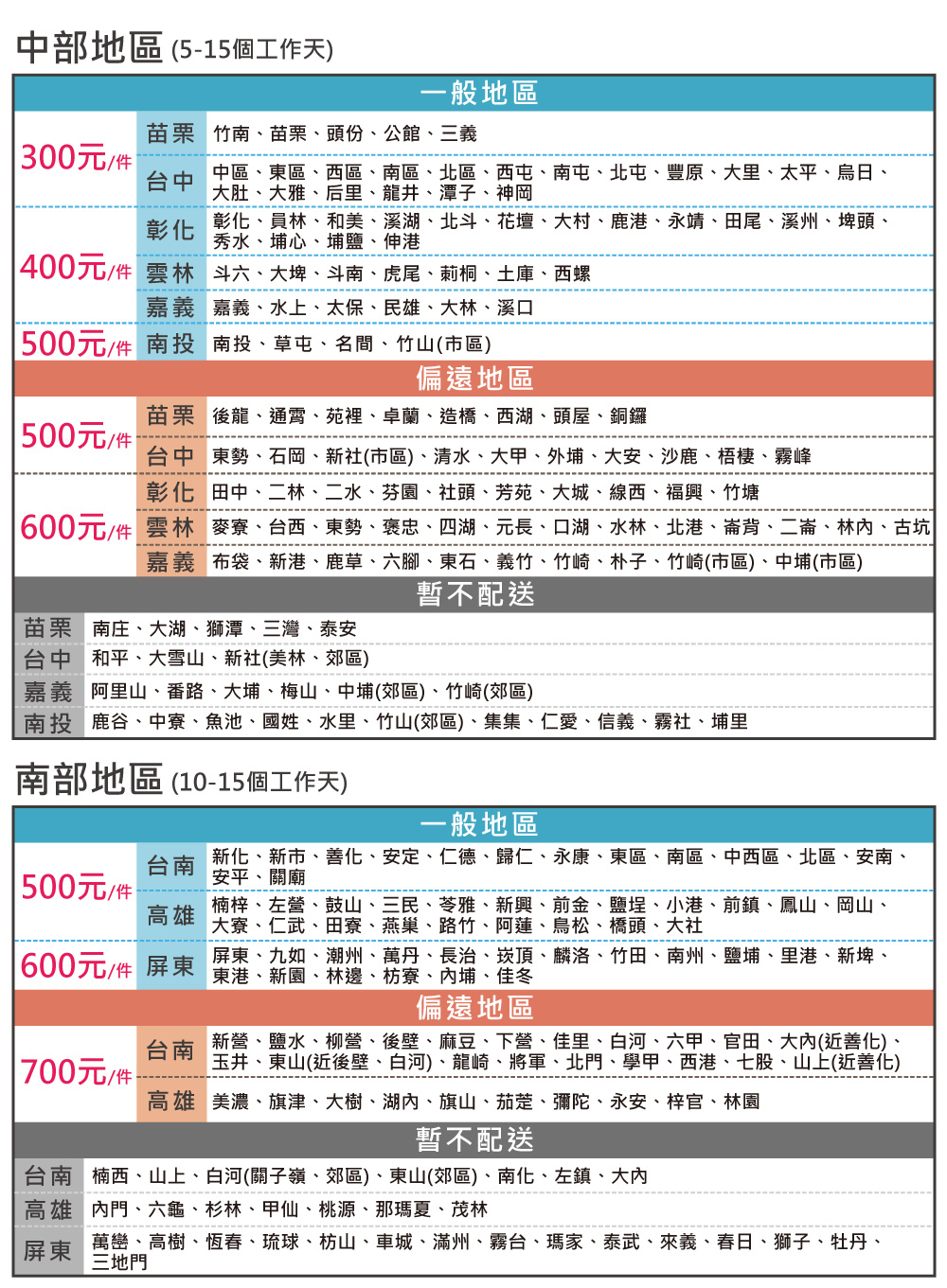 Miduo 米朵塑鋼家具 2.8尺兩抽左拉盤推門塑鋼電器櫃上