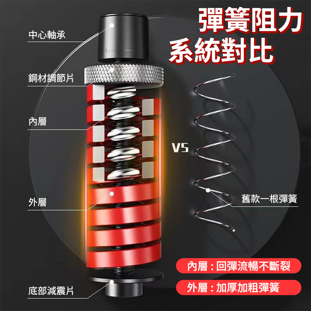 YORI優里嚴選 雙彈簧握力器(教練級5~165kg 機械計