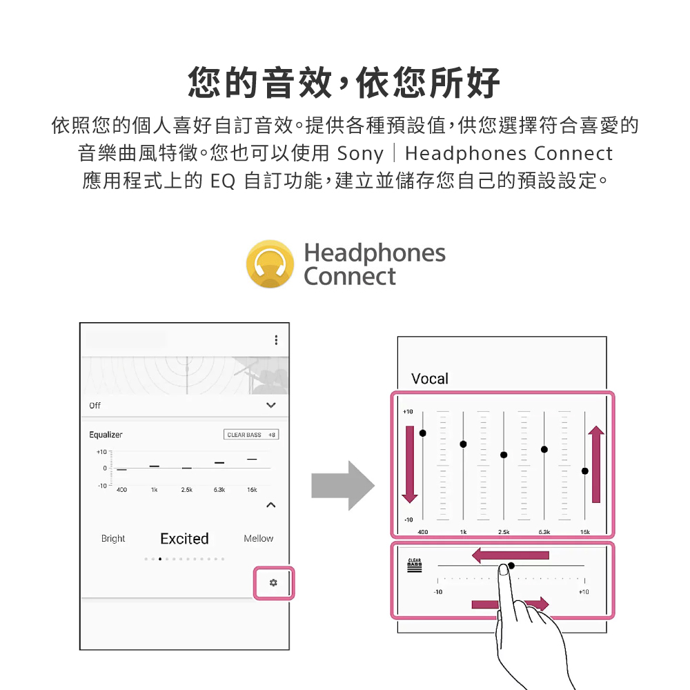 您的音效,依您所好 依照您的個人喜好自訂音效。提供各種預設值,供您選擇符合喜愛的 音樂曲風特徵。您也可以使用 Sony  Headphones Connect 應用程式上的 EQ 自訂功能,建立並儲存您自己的預設設定。 