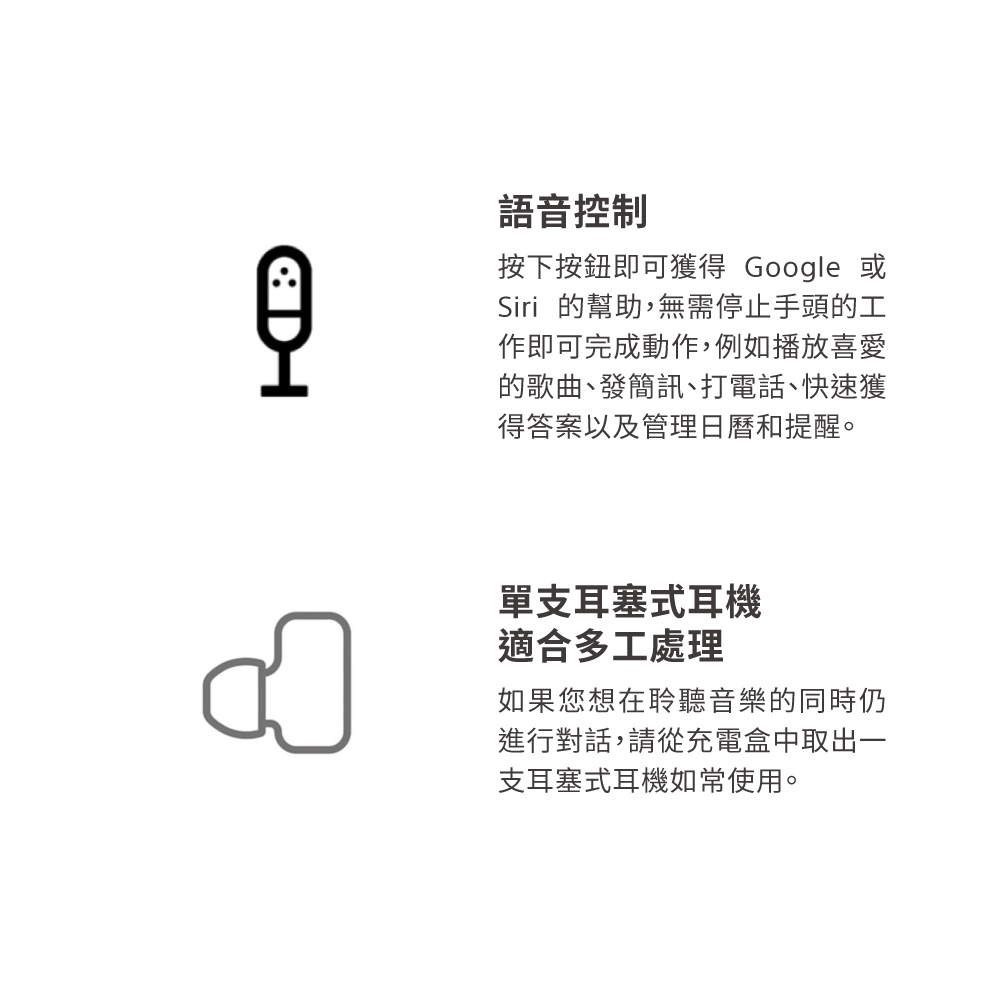 按下按鈕即可獲得 Google 或