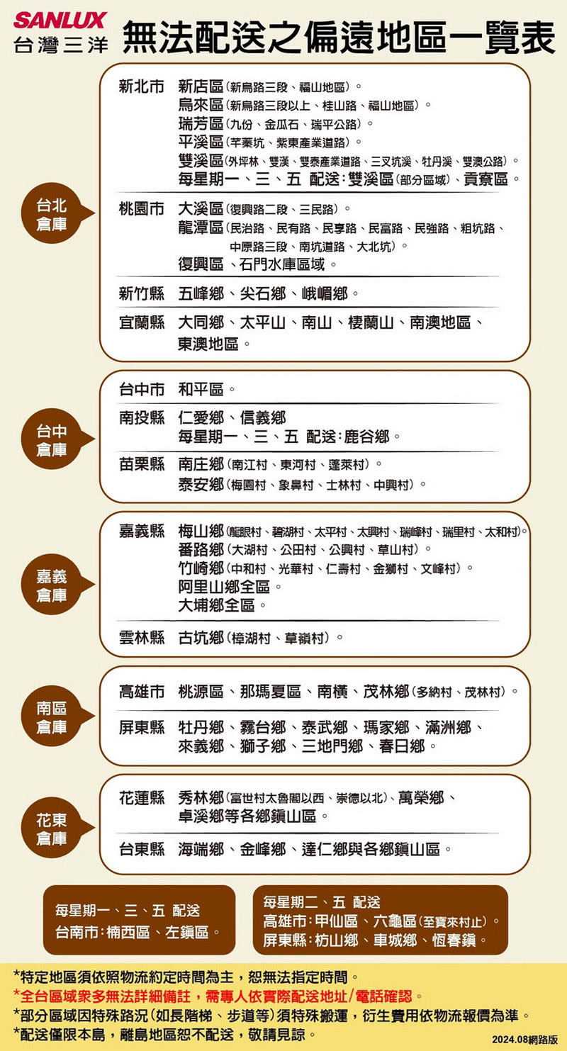 SANLUX台灣三洋 SMT-43MB3 - 詳情3