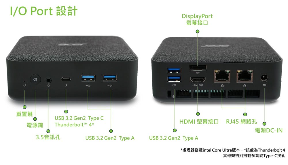 /O Port 設計DisplayPort接口USB 3.2 Gen2 Type CThunderbolt™ 4*重置鍵電源鍵3.5音訊孔 OUTHDMI 螢幕接口 RJ45 網路孔USB 3.2 Gen2 Type AUSB 3.2 Gen2 Type A電源DC-IN*處理器搭載intel Core Ultra版本*該處為Thunderbolt 4其他規格則搭載多功能Type-C接孔