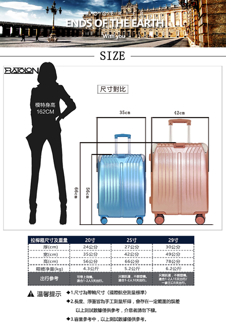 2.長度、淨重皆為手工測量所得,會存在一定範圍的誤差