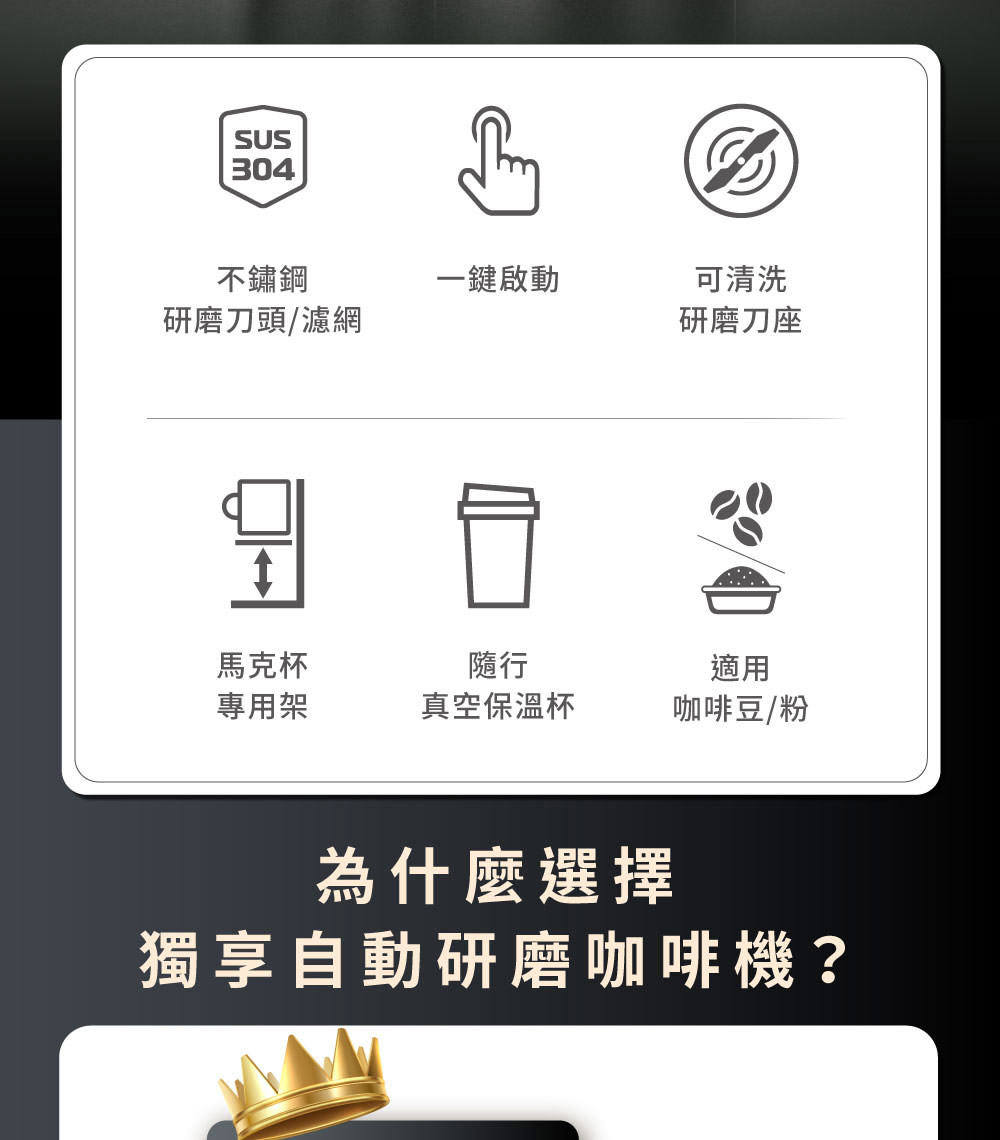 獨享自動研磨咖啡機