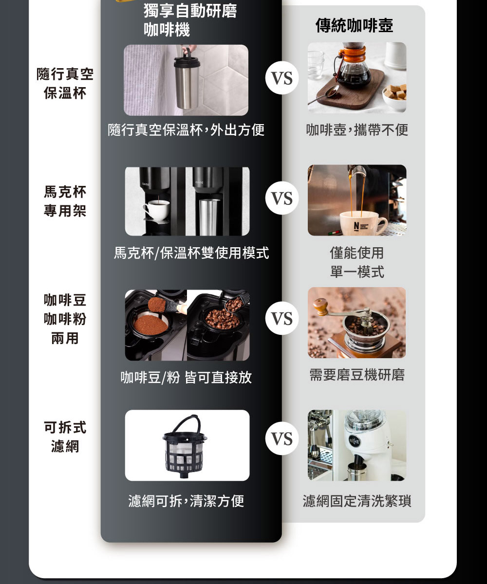 隨行真空保溫杯,外出方便