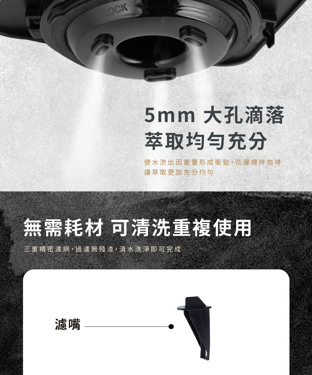 三重精密濾網,過濾無殘渣,清水洗淨即可完成