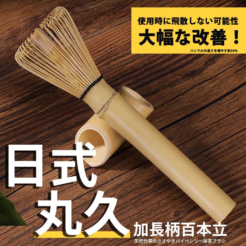 使用時飛散可能性