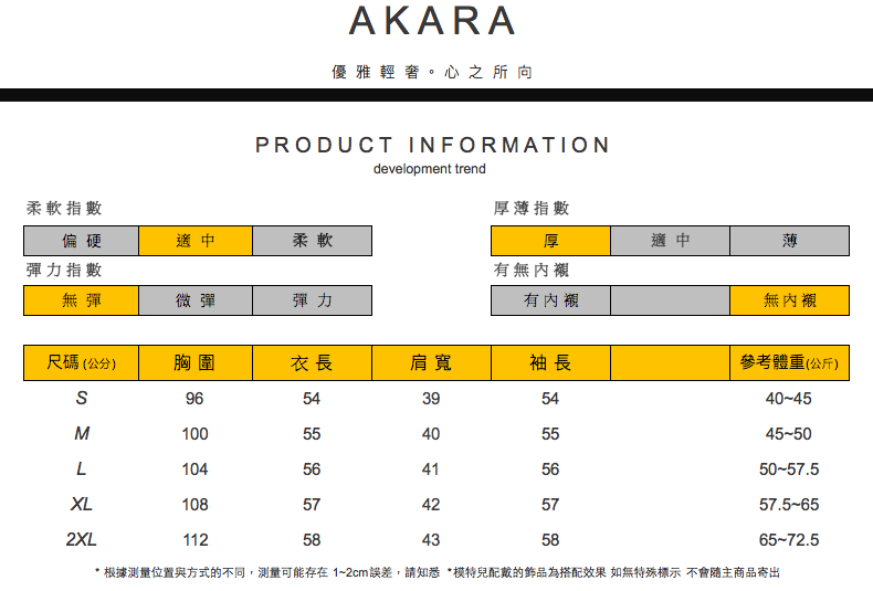 根據測量位置與方式的不同,測量可能存在 12cm誤差,請知悉模特兒配戴的飾品為搭配效果 如無特殊標示 不會隨主商品寄出