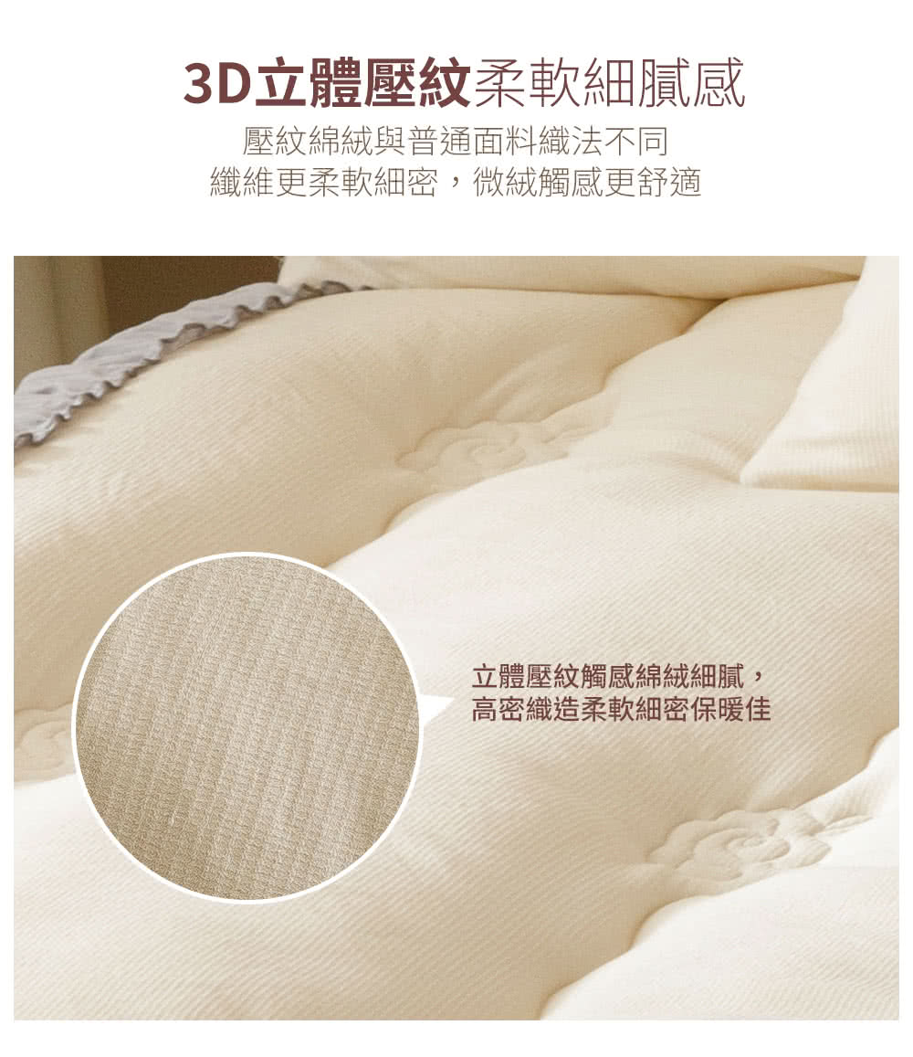 3D立體壓紋柔軟細膩感 壓紋綿絨與普通面料織法不同 纖維更柔軟細密,微絨觸感更舒適 立體壓紋觸感綿絨細膩, 高密織造柔軟細密保暖佳