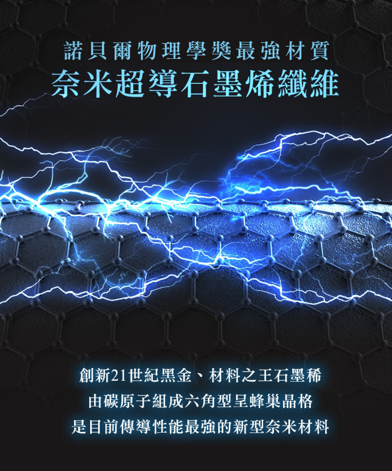 H&H 南良 石墨烯3D凍感涼感墊 單人尺寸(涼感床包)好評