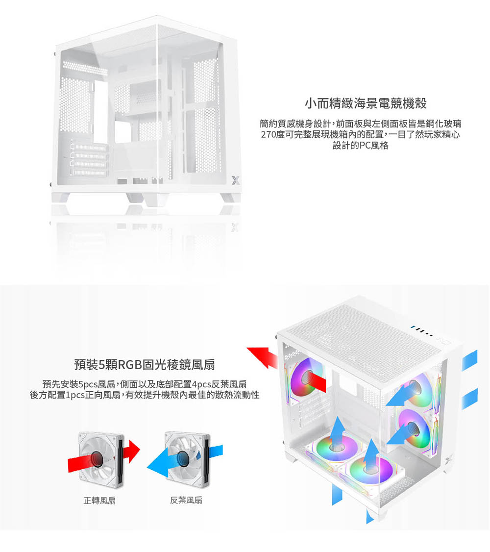 後方配置1pcs正向風扇,有效提升機殼內最佳的散熱流動性