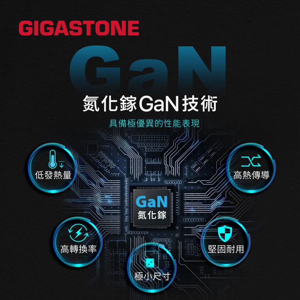 GIGASTONE 立達 GaN 65W氮化鎵Type-C三