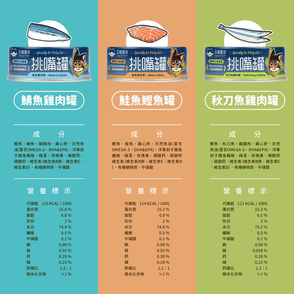 秋刀魚雞肉餐,Pecific Samery  Chicken