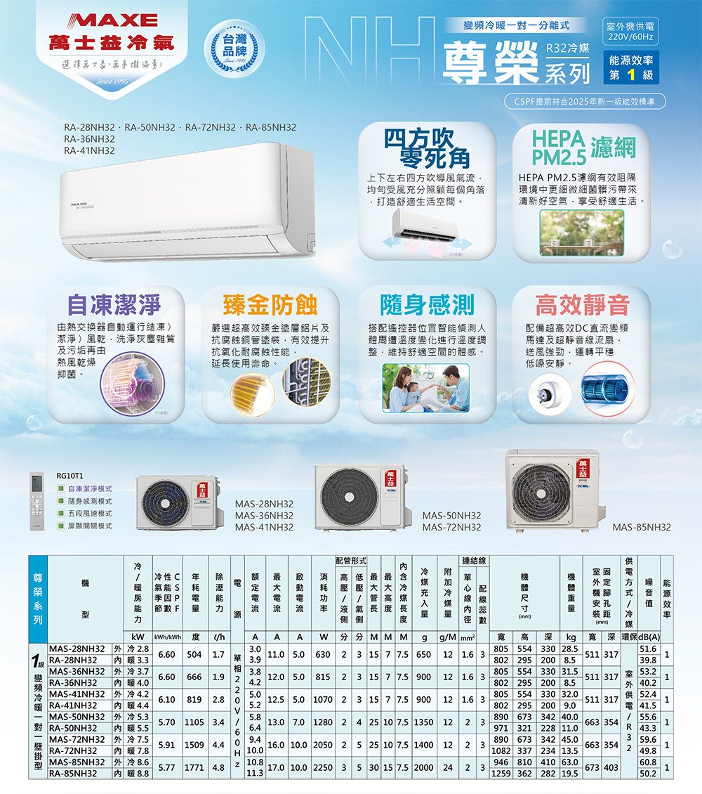 CSPF提前符合2025年新一級能效標準