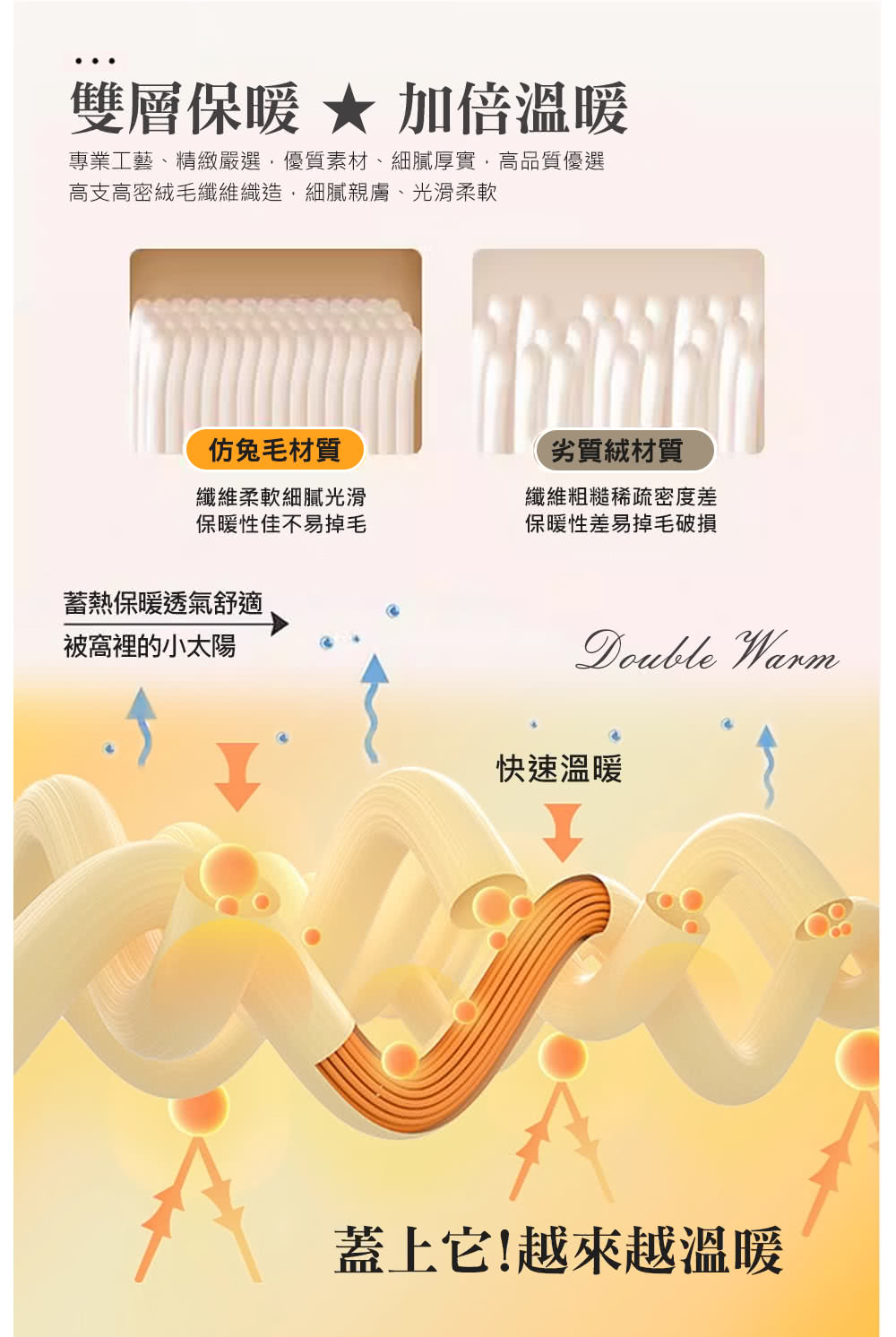 專業工藝、精緻嚴選,優質素材、細膩厚實,高品質優選