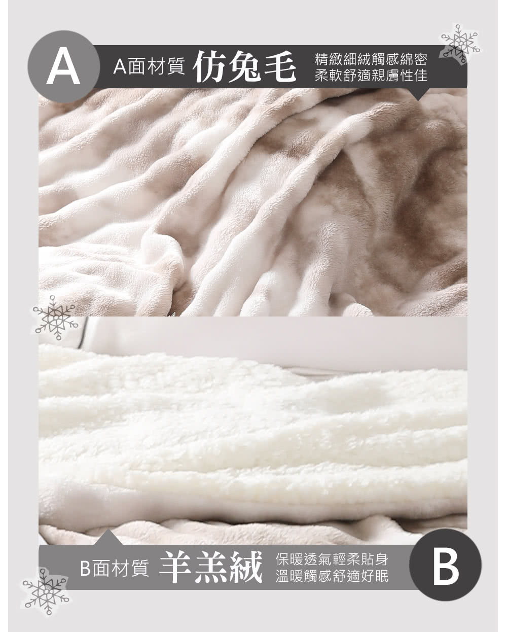 A面材質 仿兔毛