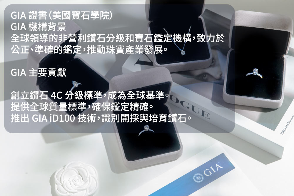 推出 GIA iD100技術,識別開採與培育鑽石。