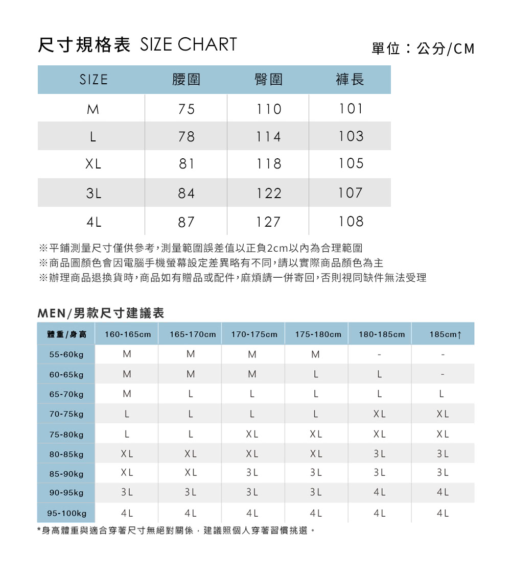辦理商品退換貨時,商品如有贈品或配件,麻煩請一併寄回,否則視同缺件無法受理