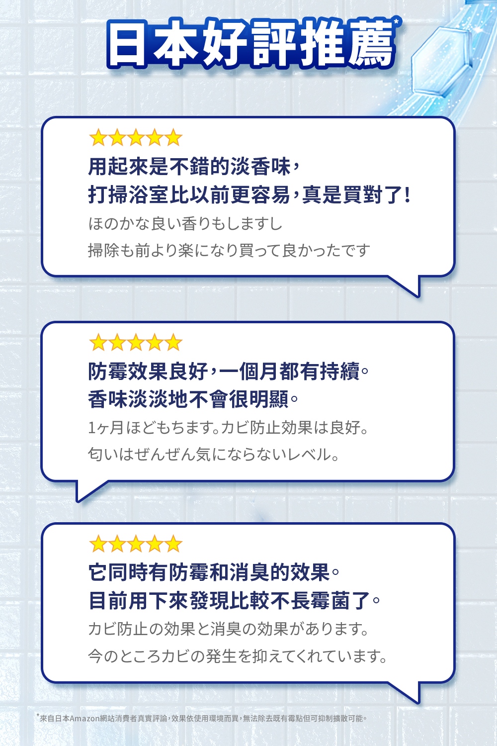 來自日本Amazon網站消費者真實評論,效果依使用環境而異,無法除去既有霉點但可抑制擴散可能。