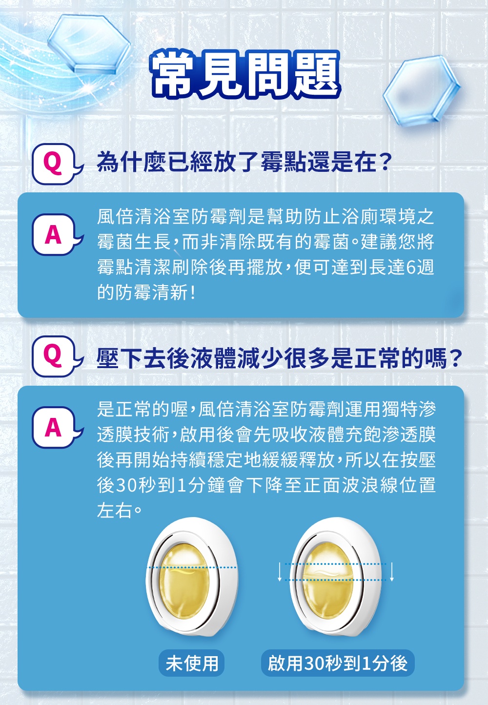 A 透膜技術,啟用後會先吸收液體充飽渗透膜