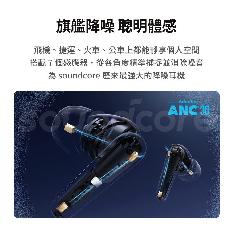 旗艦降噪 聰明體感 飛機、捷運、火車、公車上都能靜享個人空間 搭載7個感應器,從各角度精準捕捉並消除噪音 為 soundcore 歷來最強大的降噪耳機