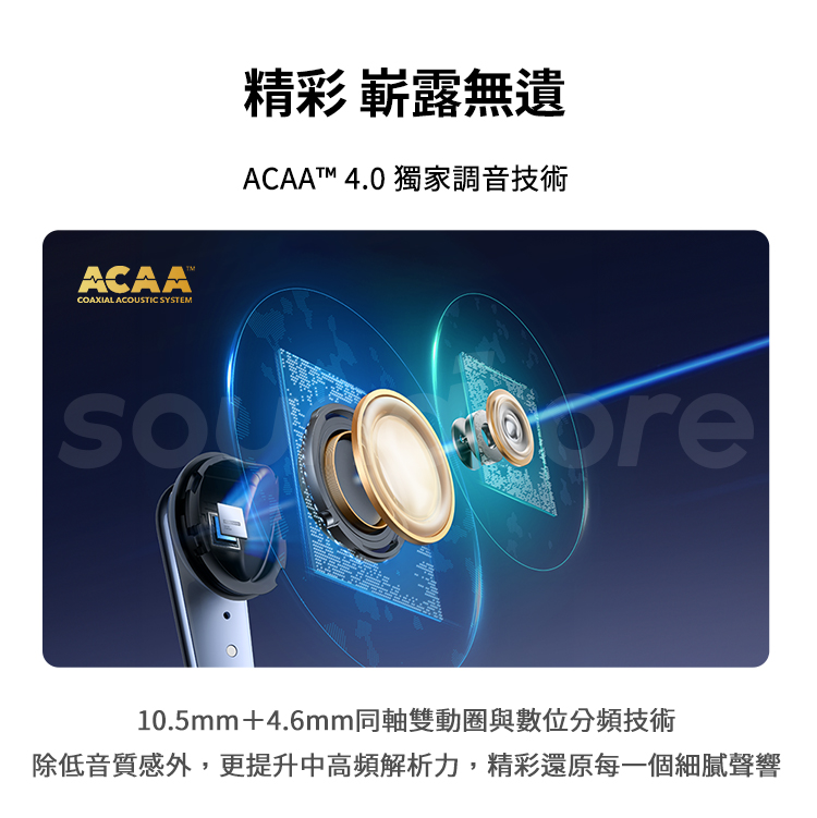 精彩 嶄露無遺 除低音質感外,更提升中高頻解析力,精彩還原每一個細膩聲響