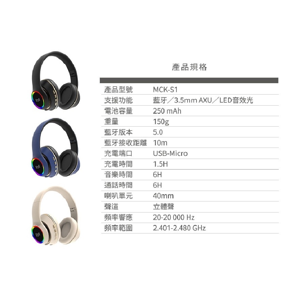 藍牙3.5mm AXULED音效光