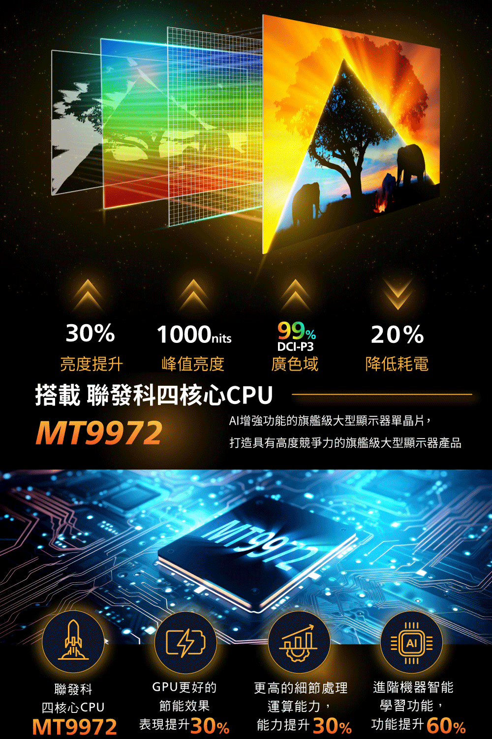 PHILIPS飛利浦 77OLED789 - 詳情6