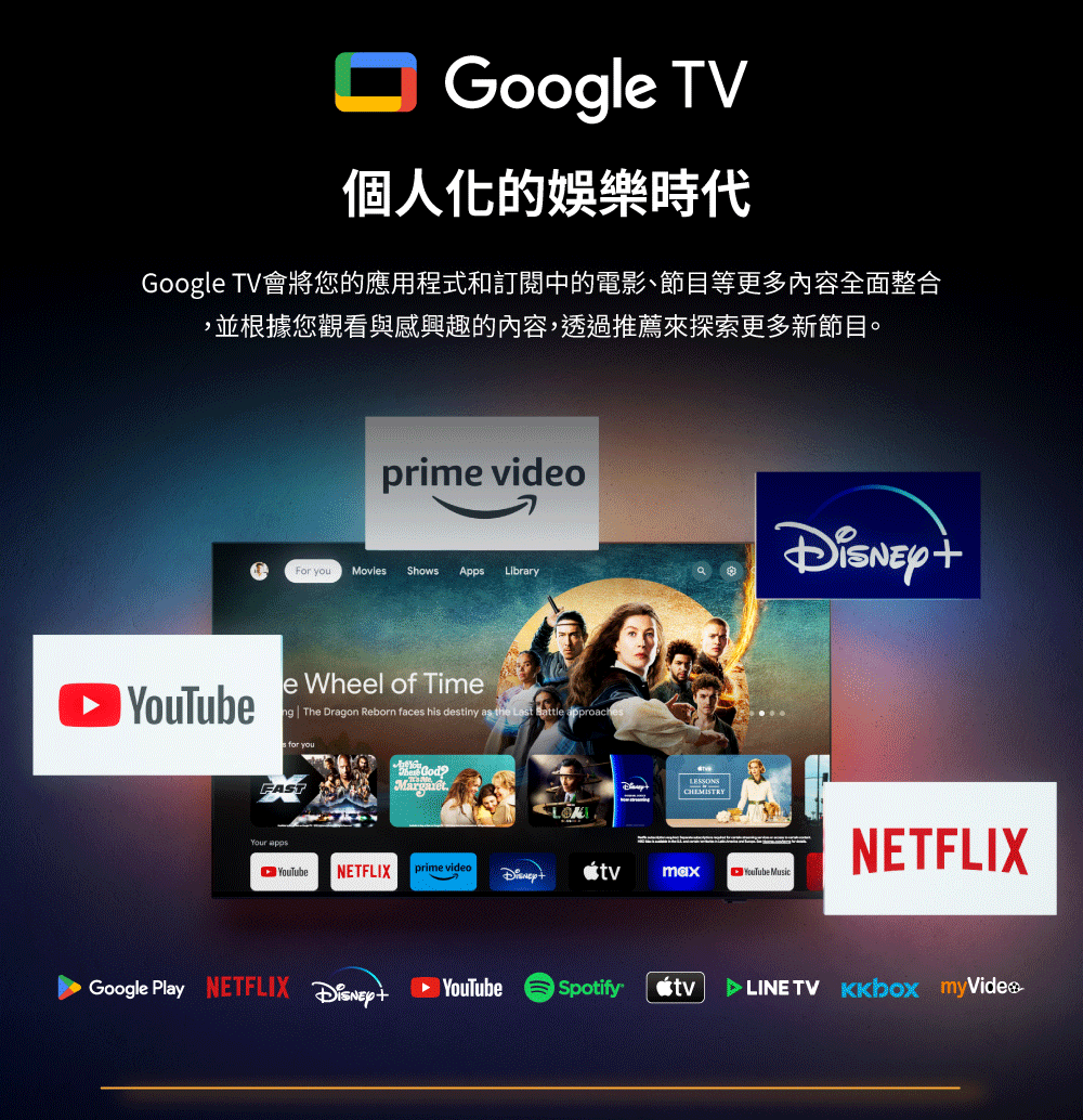 PHILIPS飛利浦 77OLED789 - 詳情14