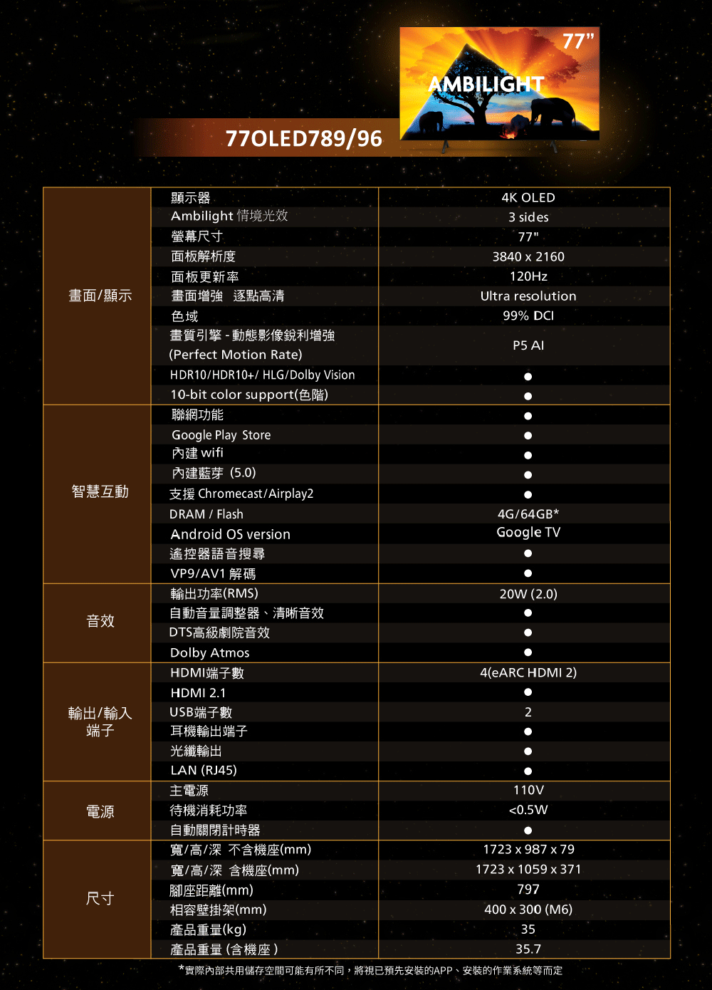 PHILIPS飛利浦 77OLED789 - 詳情16