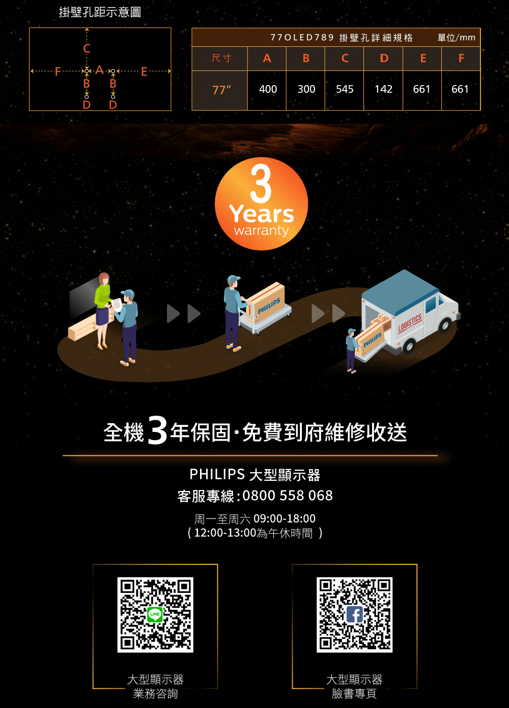 PHILIPS飛利浦 77OLED789 - 詳情17