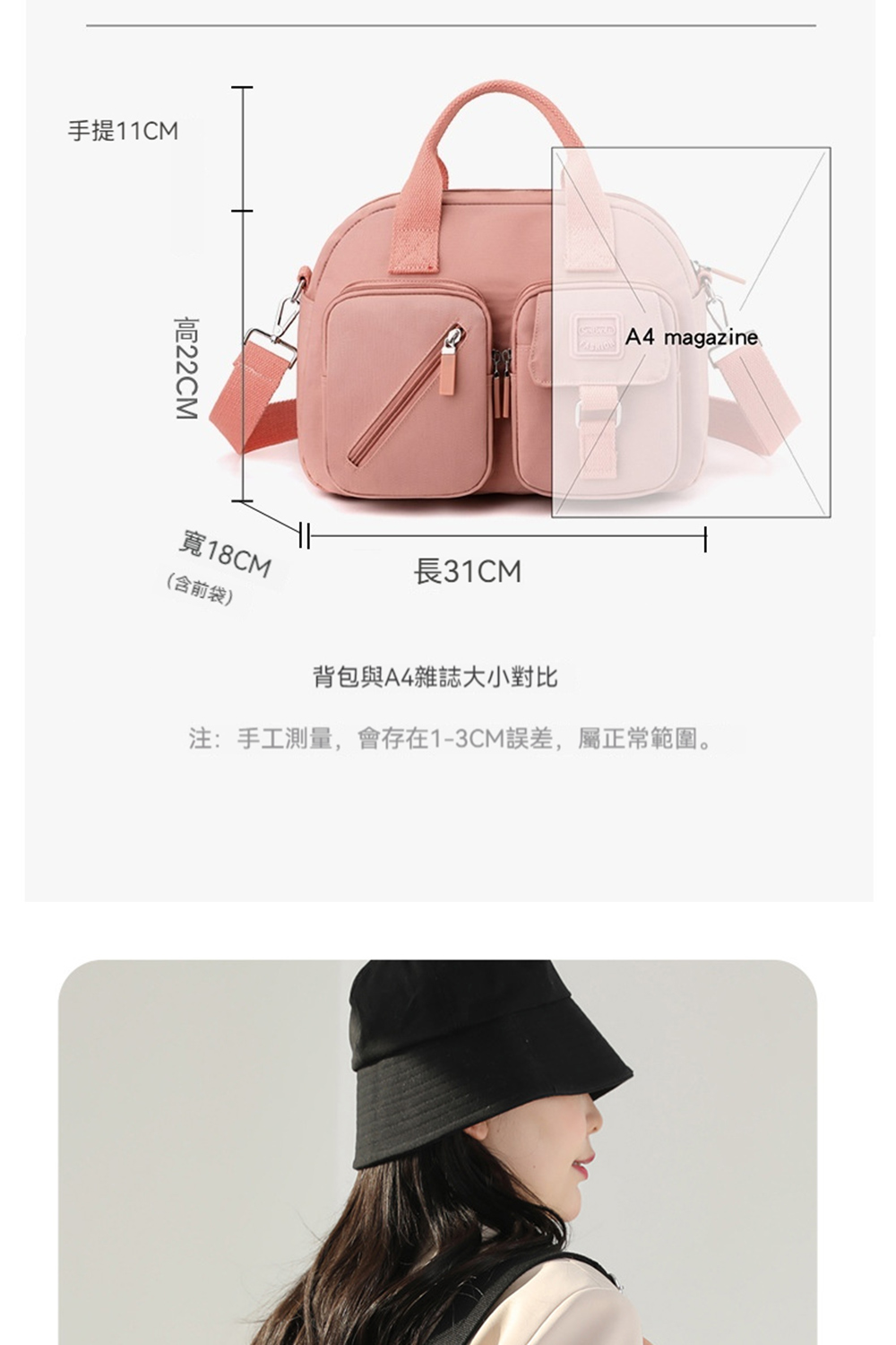 注手工測量,會存在13CM誤差,屬正常範圍。