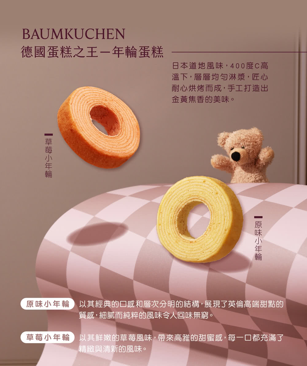 åå³å°å¹´è¼ªä»¥å¶ç¶å¸çå£æåå±¤æ¬¡åæççµæ§,å±ç¾äºè±å«é«ç«¯çé»ç