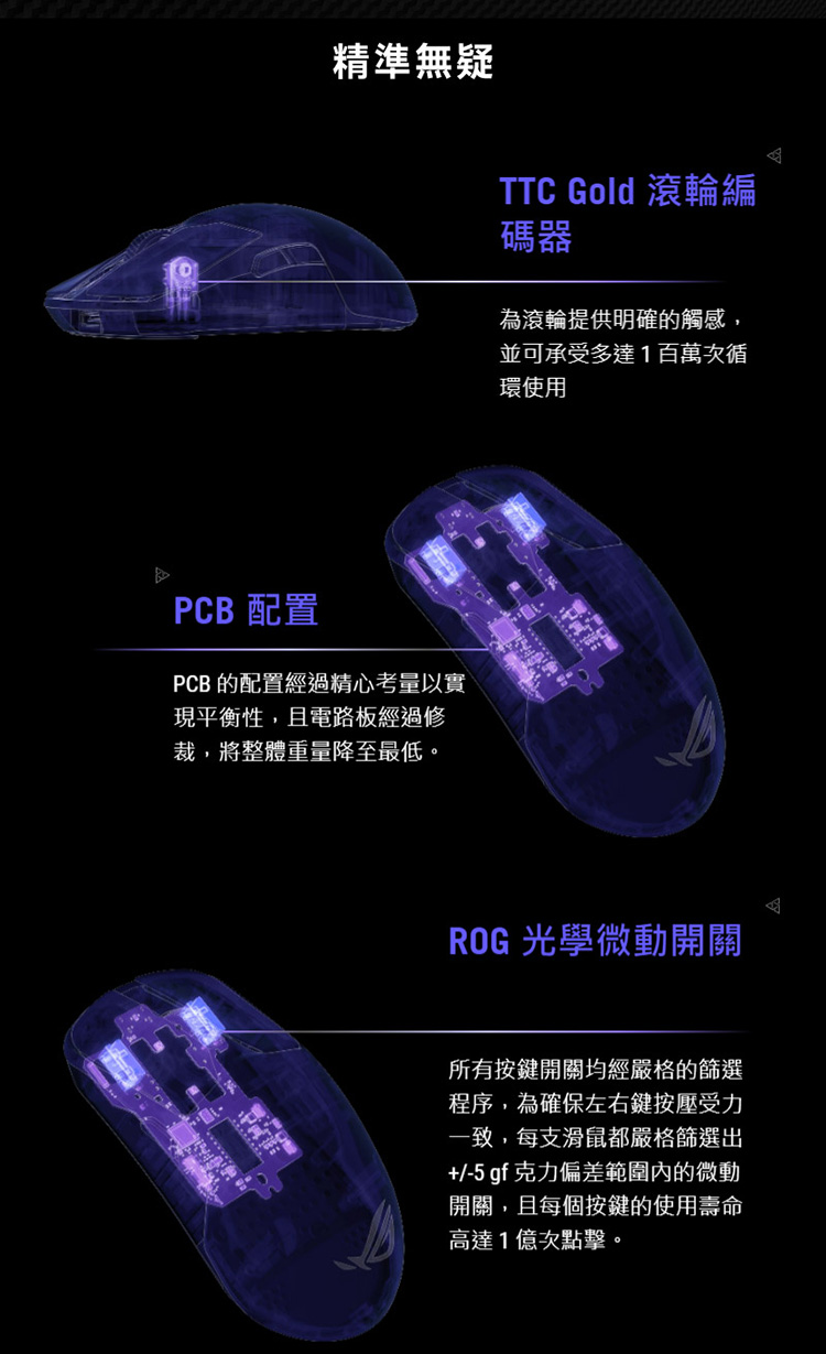 PCB 的配置經過精心考量以實