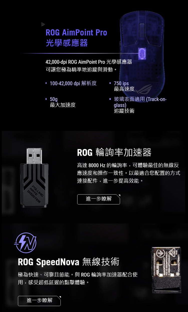 42,000dpi ROG AimPoint Pro 光學感應器