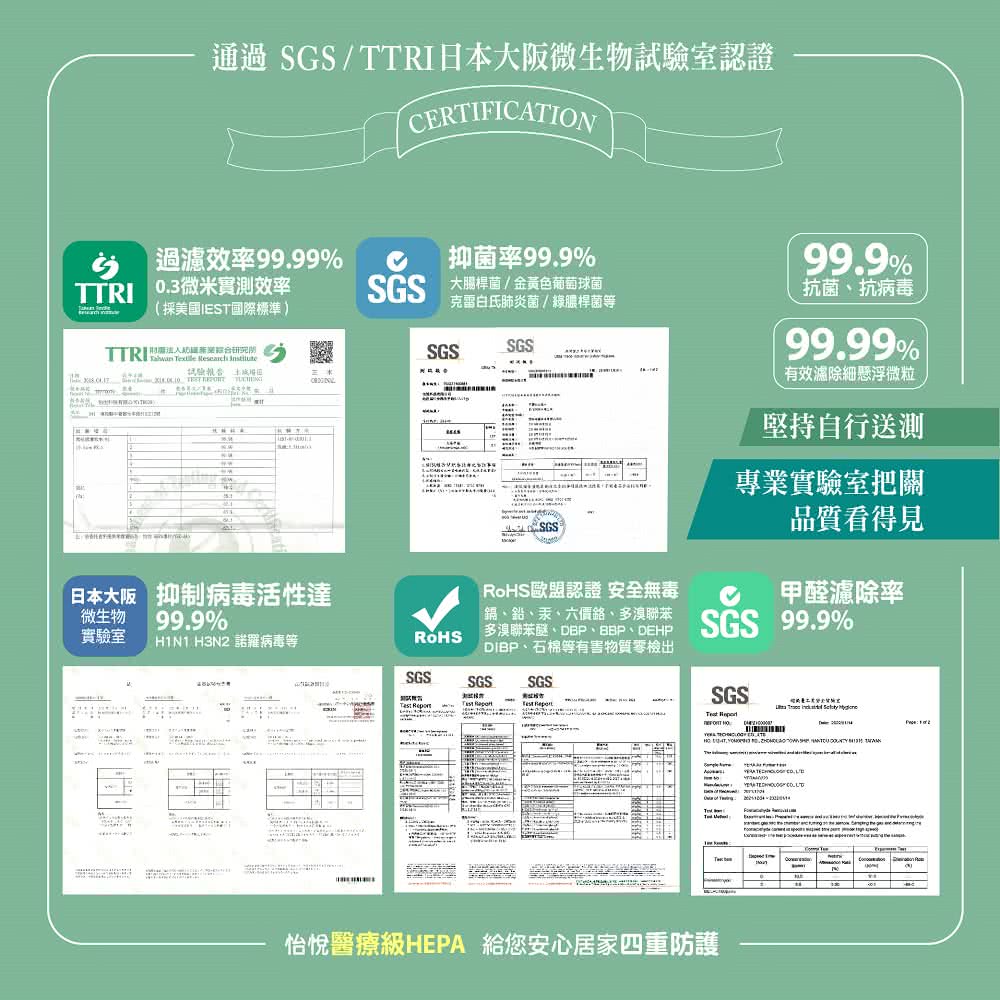 通過SGSTTRI日本大阪微生物試驗室認證