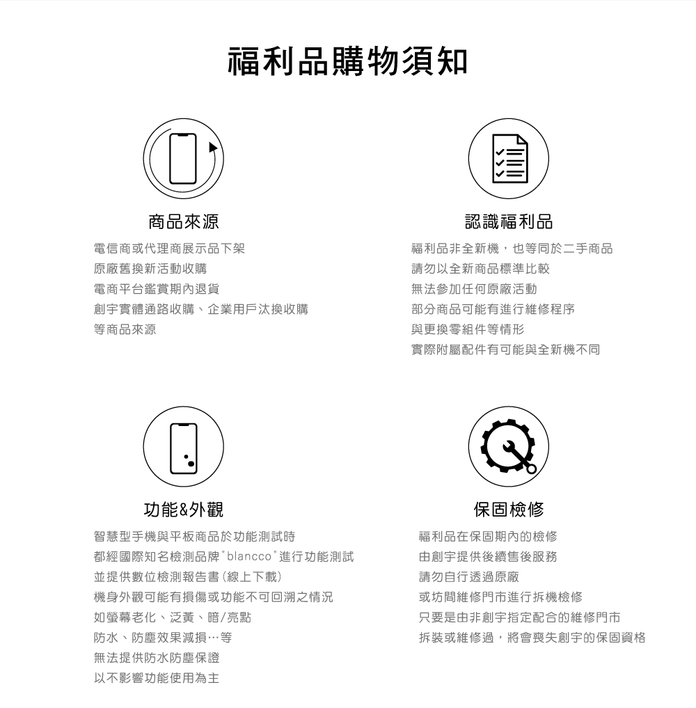 é½ç¶åéç¥åæª¢æ¸¬åç blanccoé²è¡åè½æ¸¬è©¦