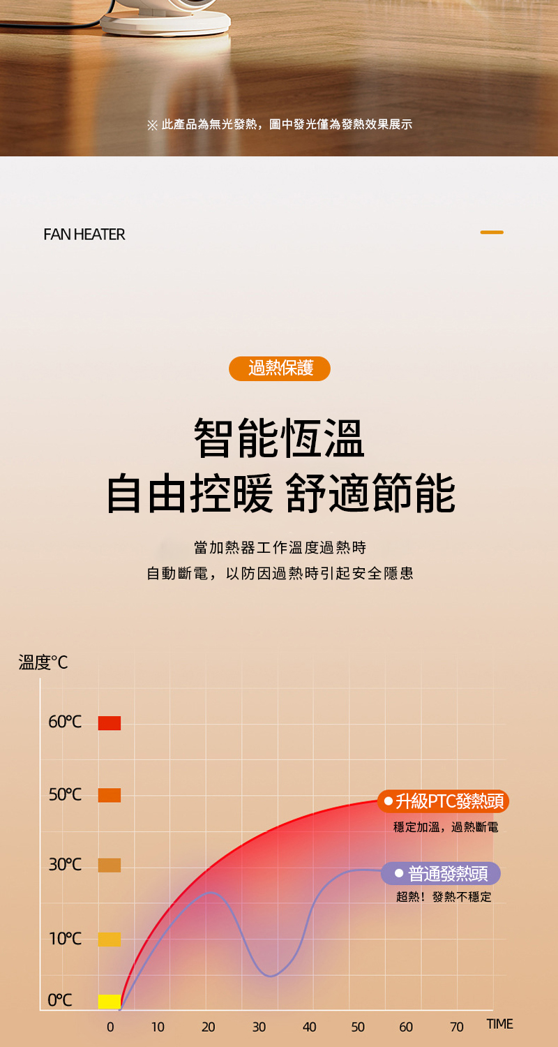 此產品為無光發熱,圖中發光僅為發熱效果展示