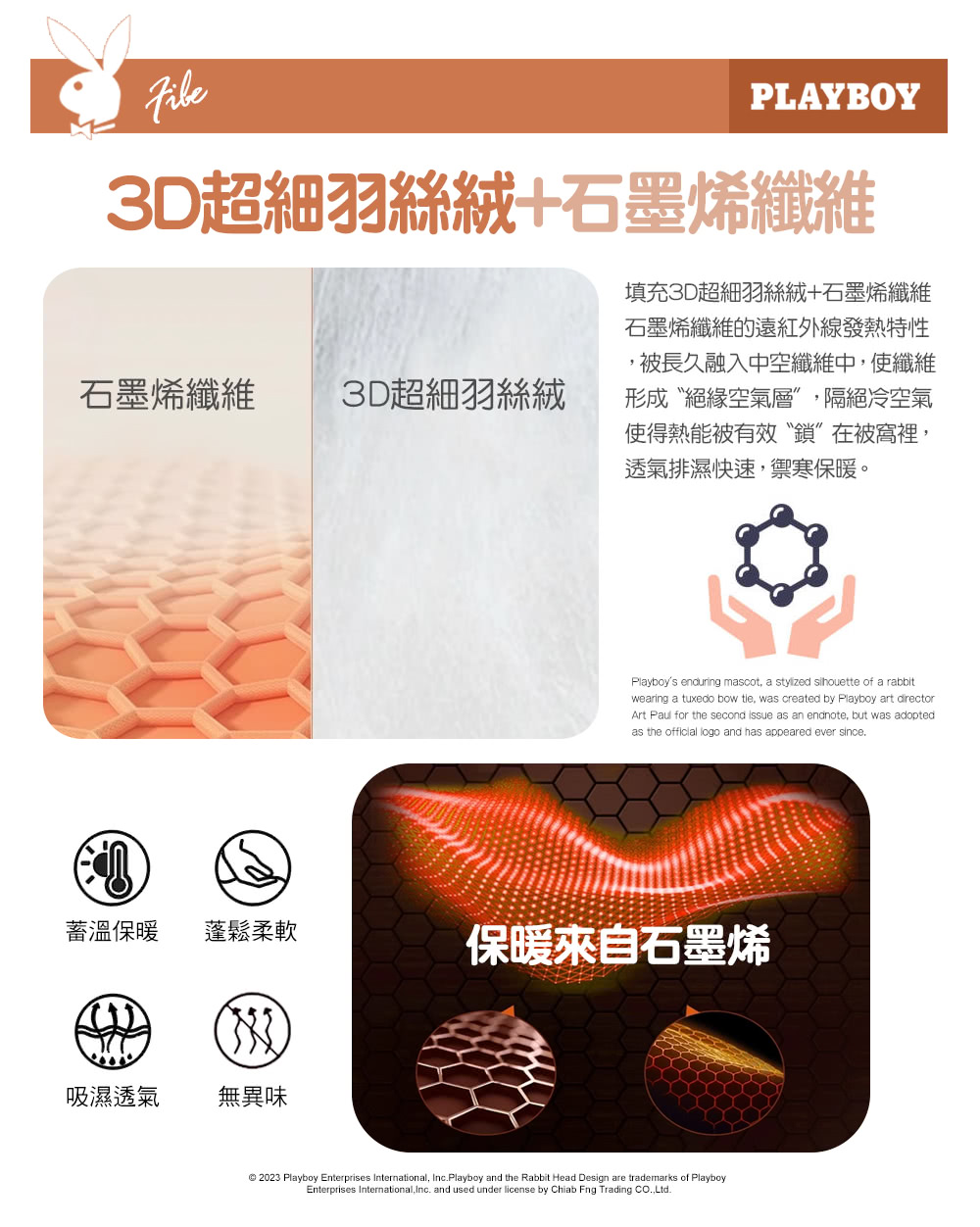 ,被長久融入中空纖維中,使纖維