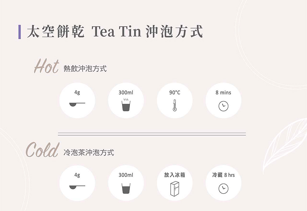 太空餅乾 Tea Tin 沖泡方式 熱飲沖泡方式 冷泡茶沖泡方式 放入冰箱 冷藏 8 hrs 