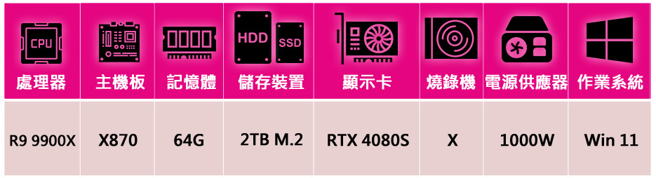 華碩平台 R9十二核RTX 4080S-16G Win11{