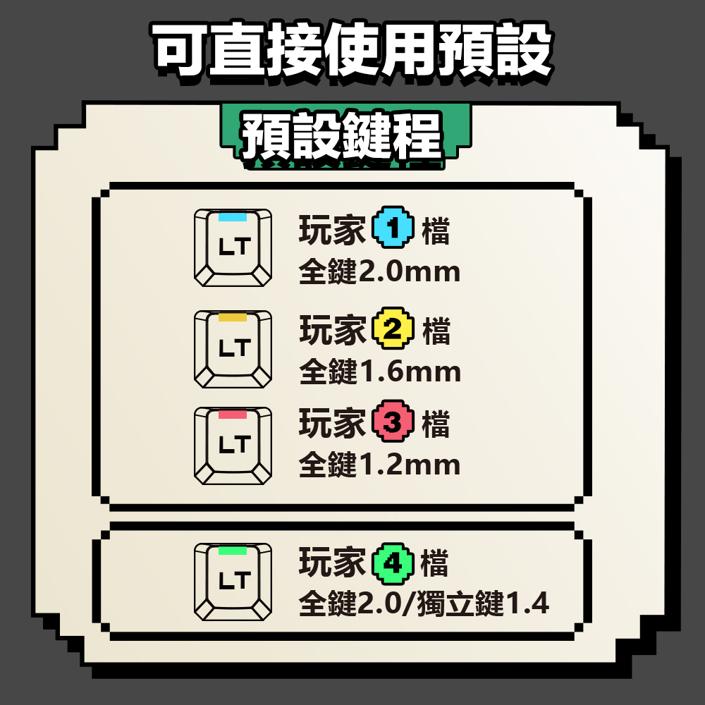 全鍵2.0獨立鍵1.4