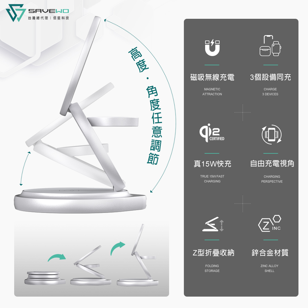 台灣總代理信星科技