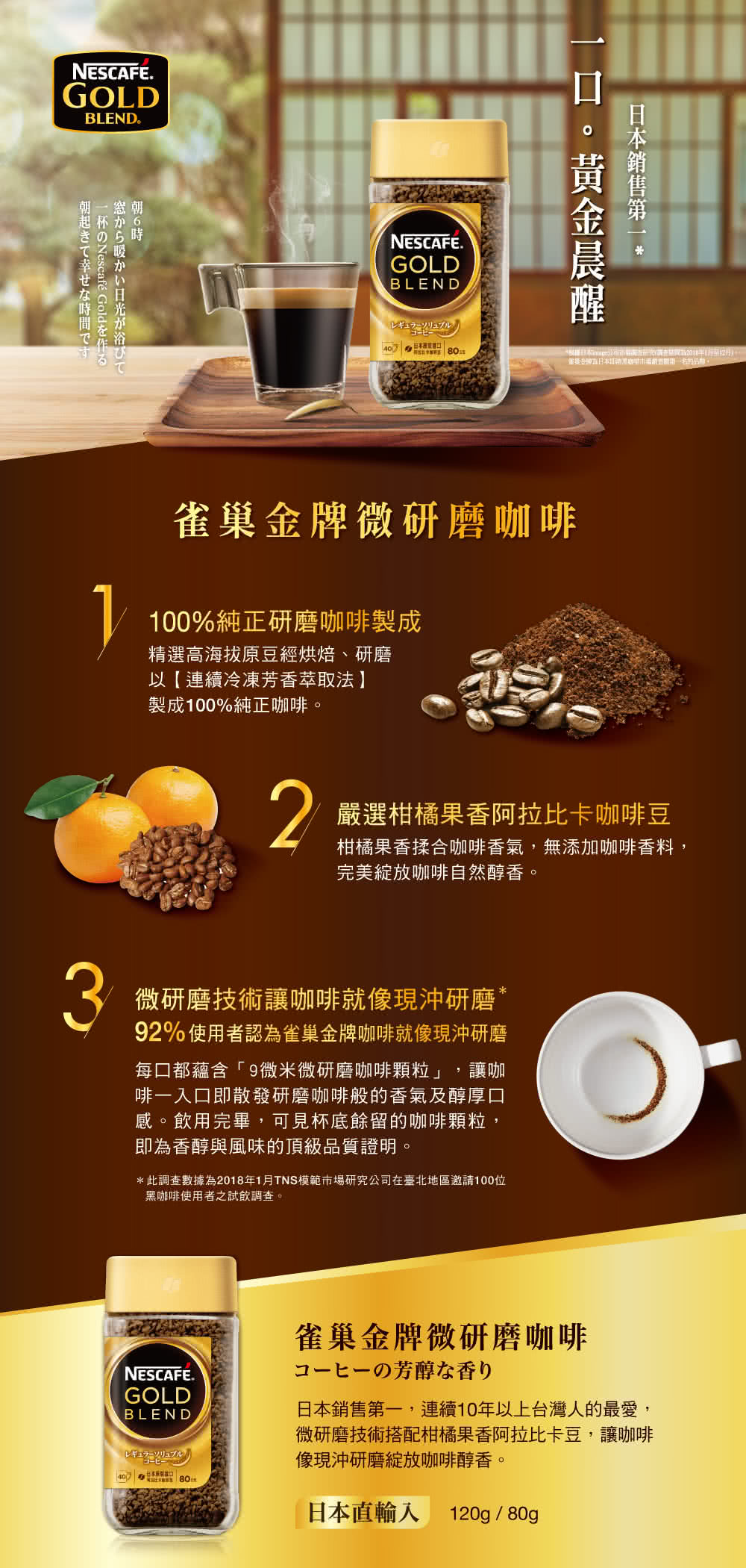 NESCAFE 雀巢咖啡 金牌微研磨咖啡補充包 120gx5