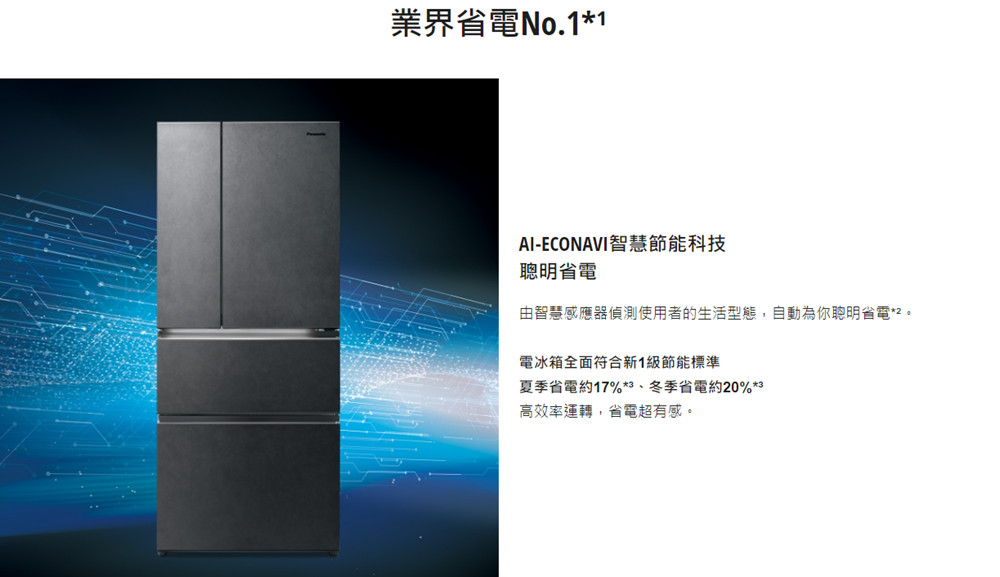 由智慧感應器偵測使用者的生活型態,自動為你聰明省電2。