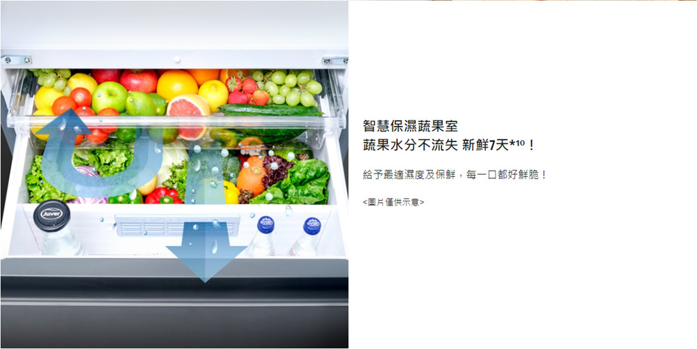 智慧保濕蔬果室 蔬果水分不流失 新鮮7天10 給予最適濕度及保鮮,每一口都好鮮脆 圖片僅供示意 
