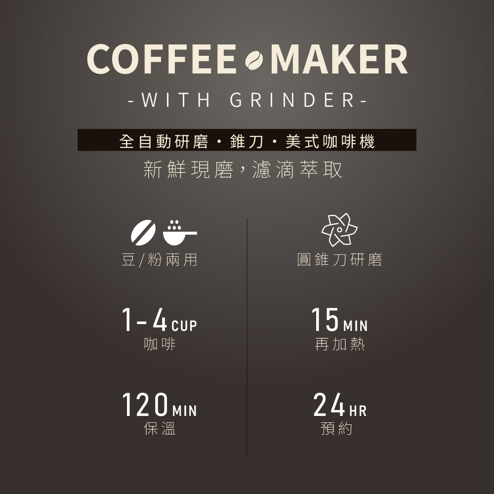 全自動研磨錐刀美式咖啡機